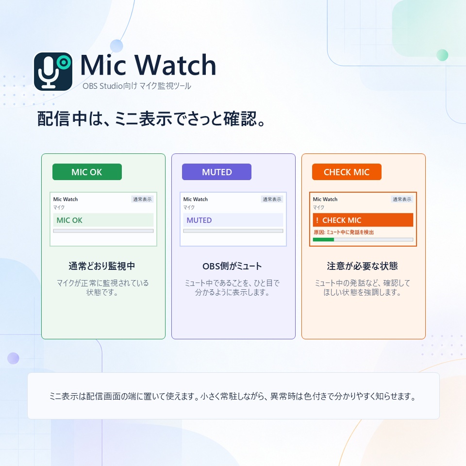 Mic Watch|OBS Studio向けマイク監視・ミュート事故チェックツール