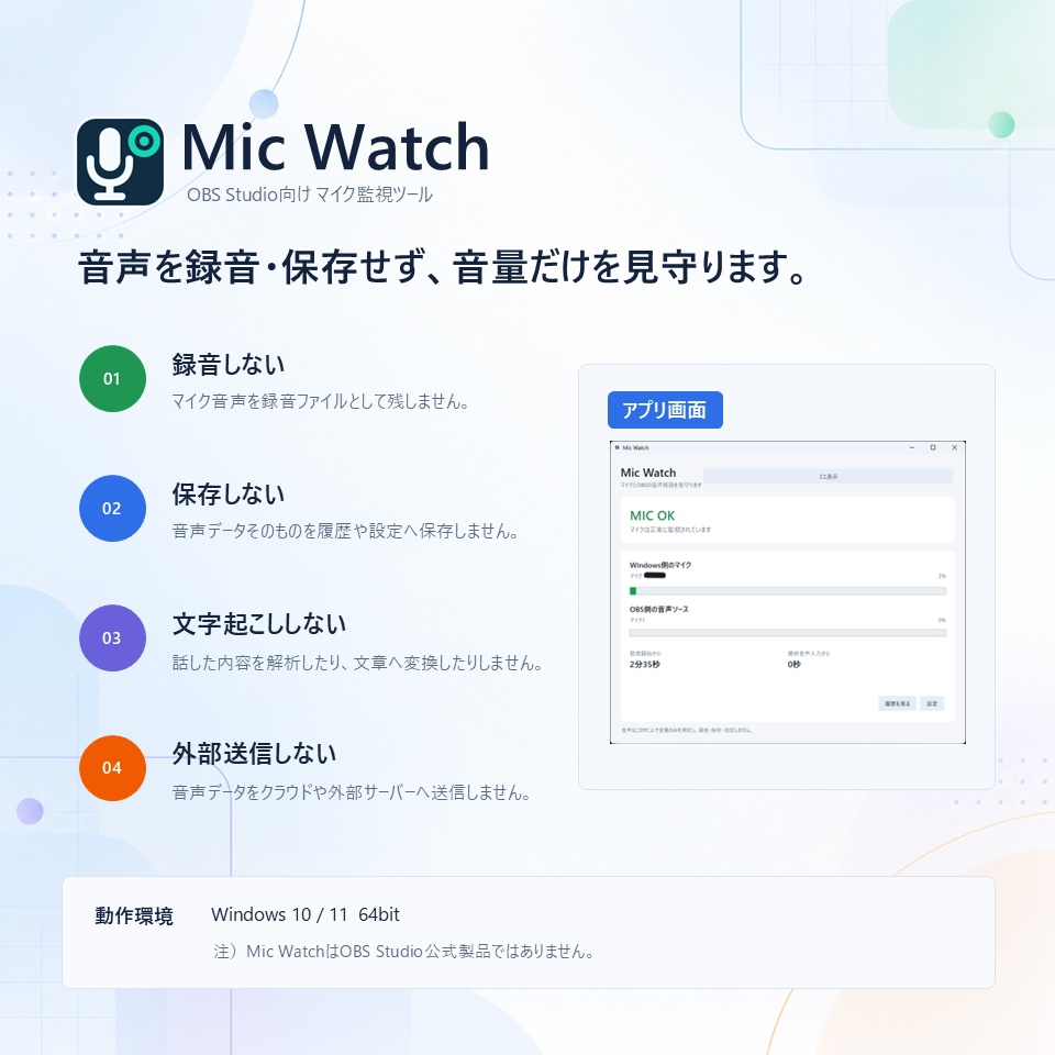 Mic Watch|OBS Studio向けマイク監視・ミュート事故チェックツール