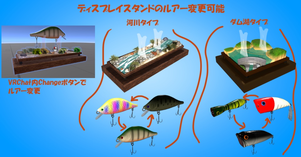 3Dモデル:ルアー6点(ミノー・ポッパー)&ディスプレイスタンド2点セット