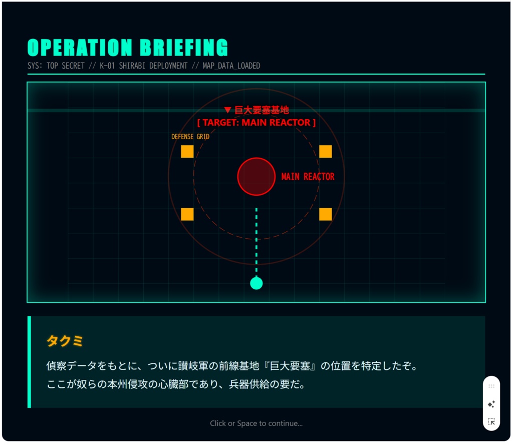 【シリアルコード】ARMORED LINE — STAGE 3〜5 解放コード