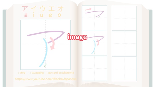 A row アイウエオ -Writing practice worksheet- カタカナをかいてみよう！