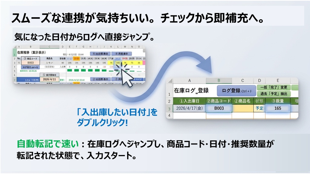 シンプル在庫ダイアリー 【有料製品版】 |~自動機能付きエクセル在庫管理ツール~