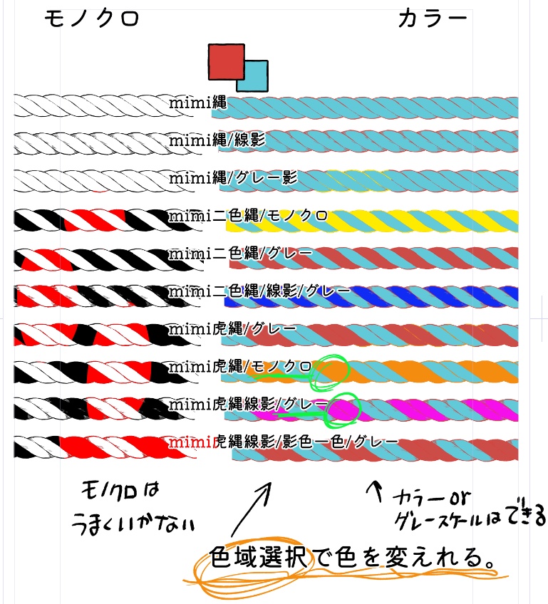 mimi縄ブラシセット(Clip Studio用ブラシ)