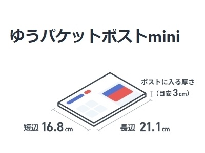 ゆうゆうBOOTHパック（ゆうパケットポストmini）