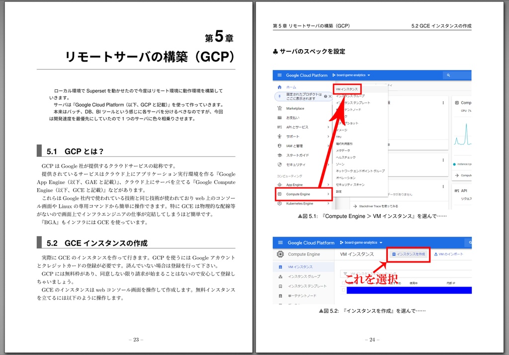 データ可視化サービスをリリースするための道案内
