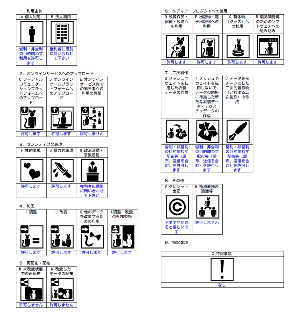 【オリジナル3Dモデル】ねのひVer1.20