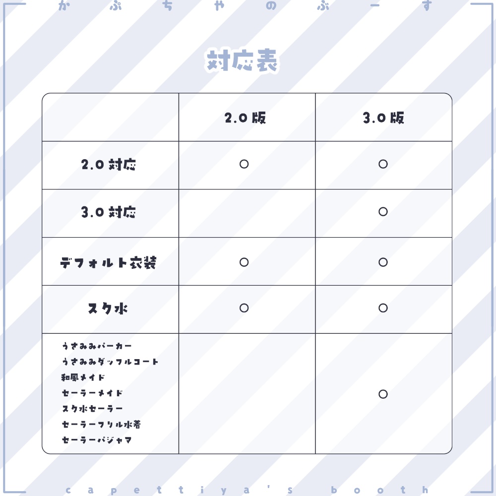 【オリジナル3Dモデル】ねのひVer1.20