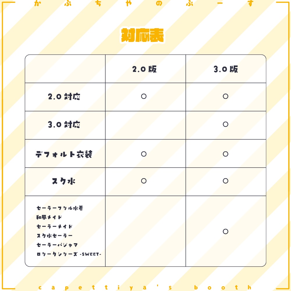 【オリジナル3Dモデル】うしのこうーちゃん
