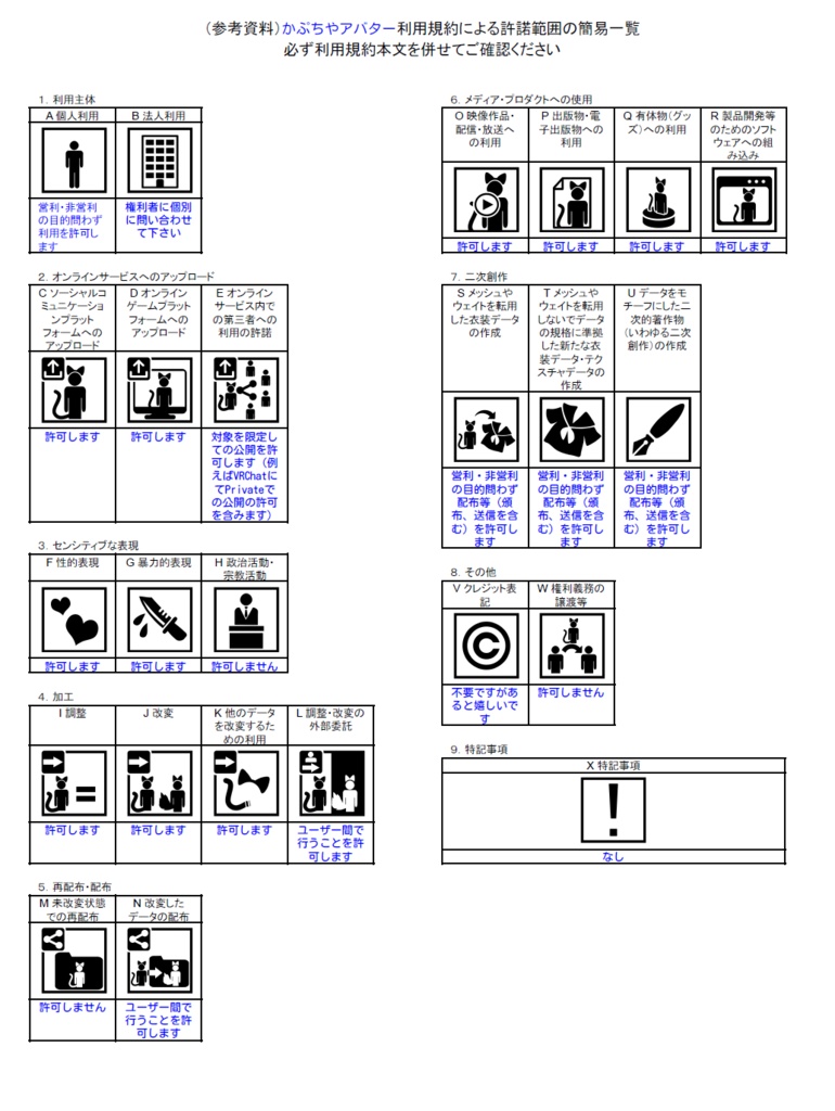 【オリジナル3Dモデル】うしのこうーちゃん