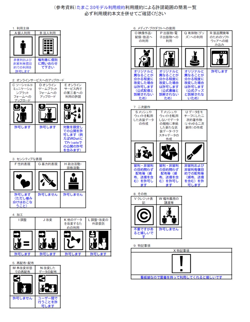 【オリジナル3Dモデル】たまこ