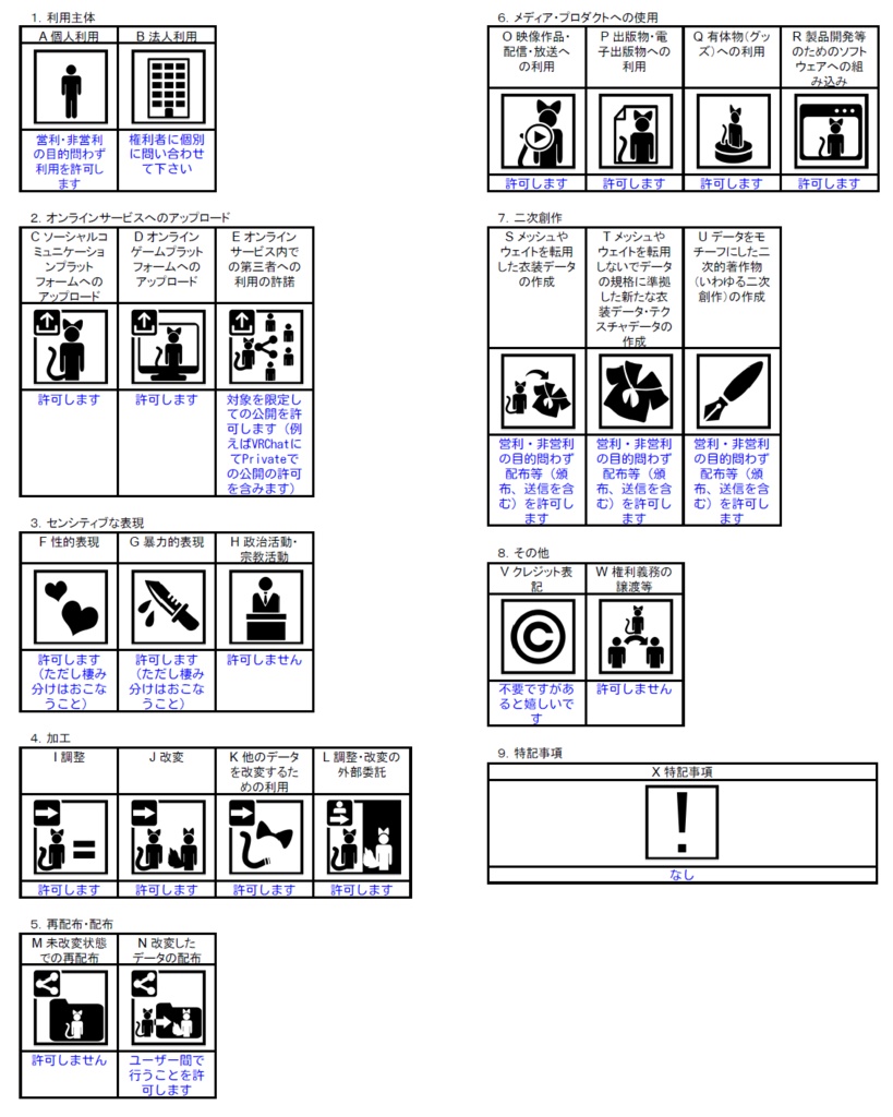 【オリジナル3Dモデル】りあちゃん&りあちゃん推しコーデ【PB対応】