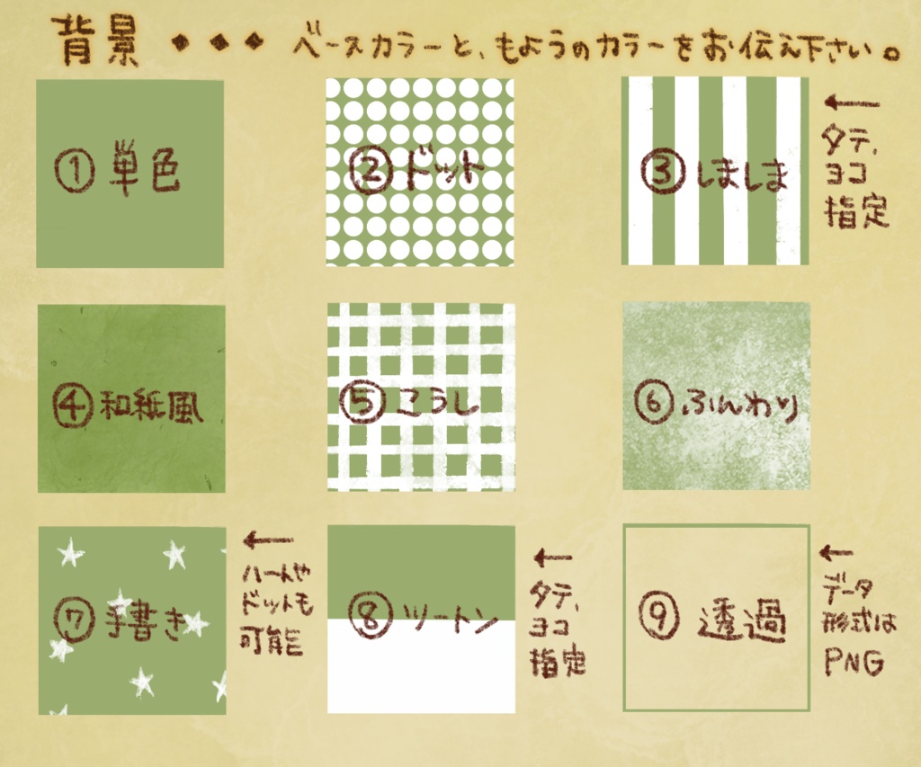 デフォルメのほっこりかわいいアイコン描きます