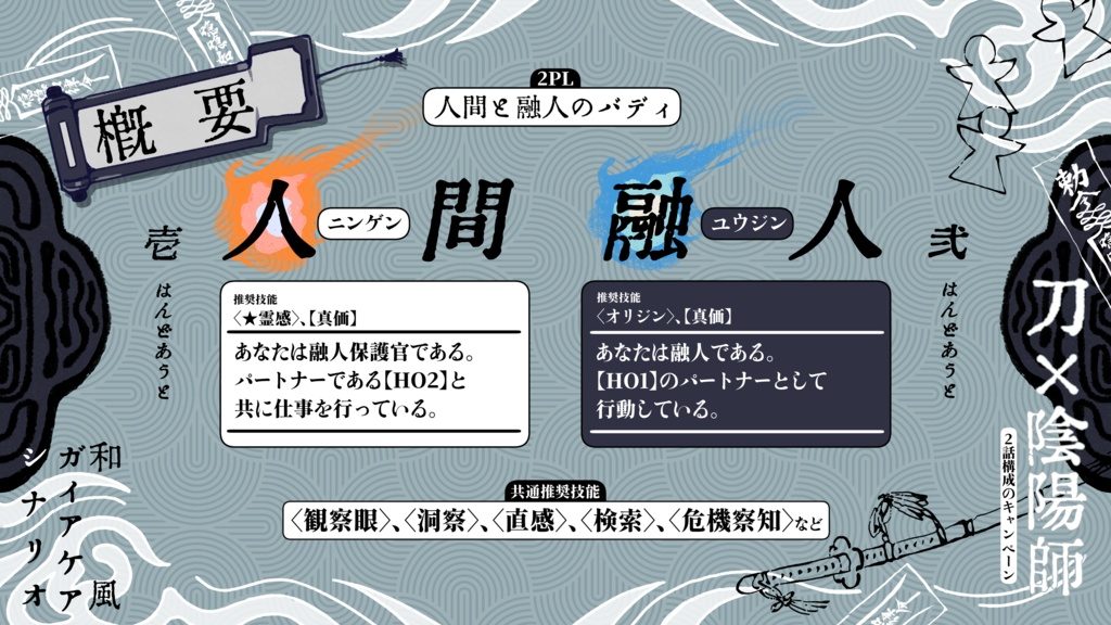 【ガイアケアTRPG】逸脱者たちの調査録