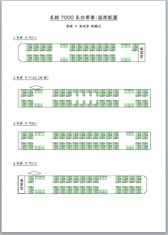 カツ社 HO 名鉄7000系【特別車】転換クロスシート:4両分