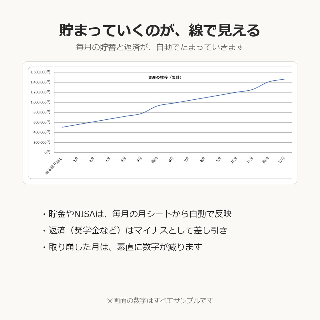 Excel家計簿テンプレート|残りの予算が色でわかる(12ヶ月分・資産推移グラフつき)