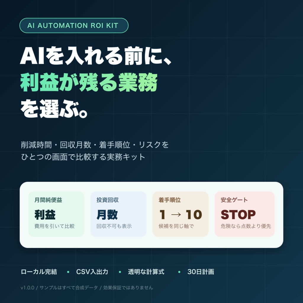 AI業務自動化 ROI診断キット｜削減時間・回収月数・着手順を見える化