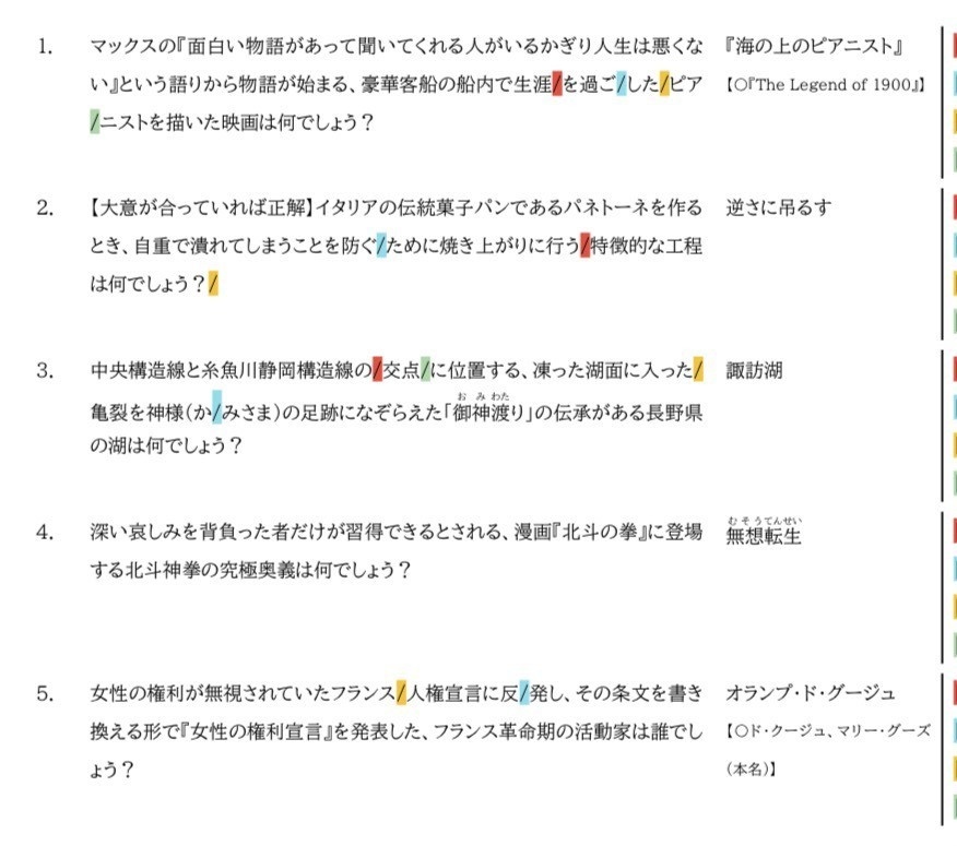 TQC企画『百家争鳴』記録集【スプシ付】