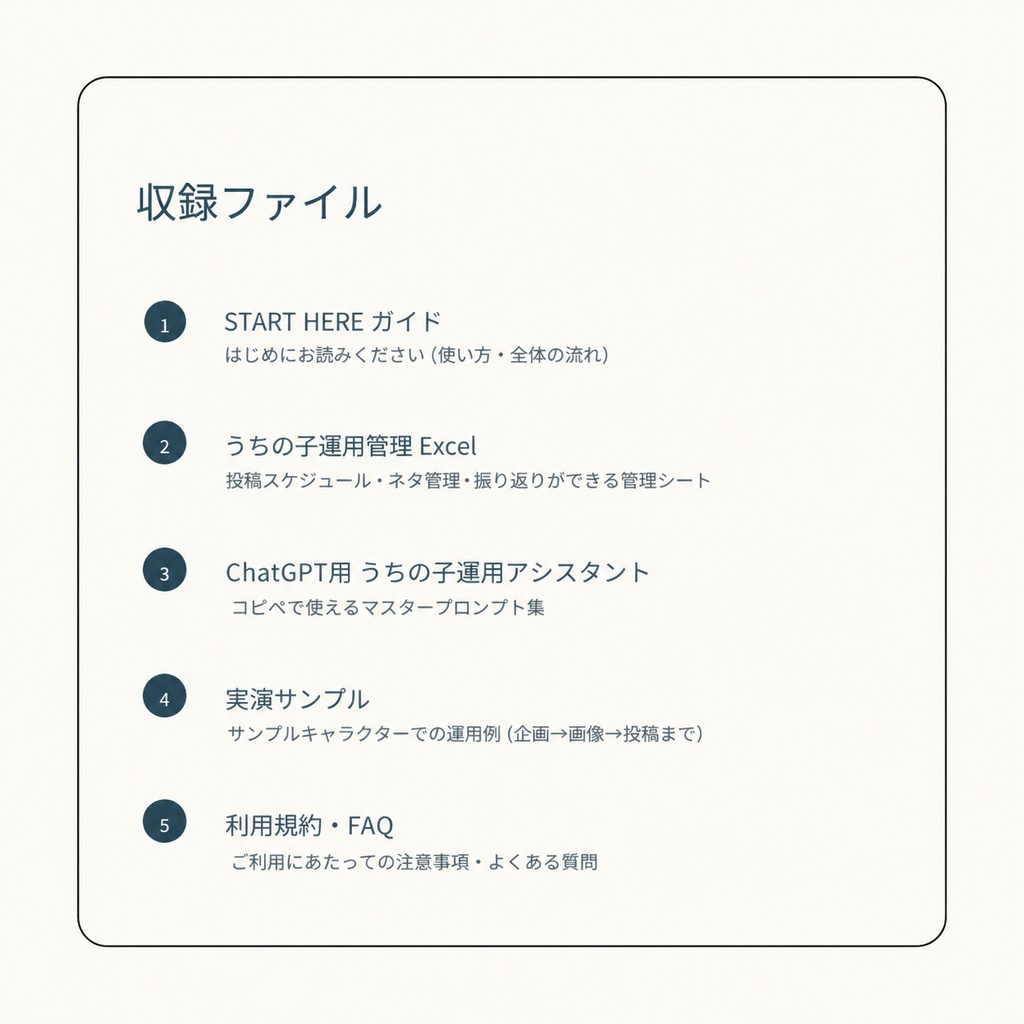 AIキャラクターSNS投稿キット【キャラ未設定OK/ChatGPTで企画→画像→X投稿】