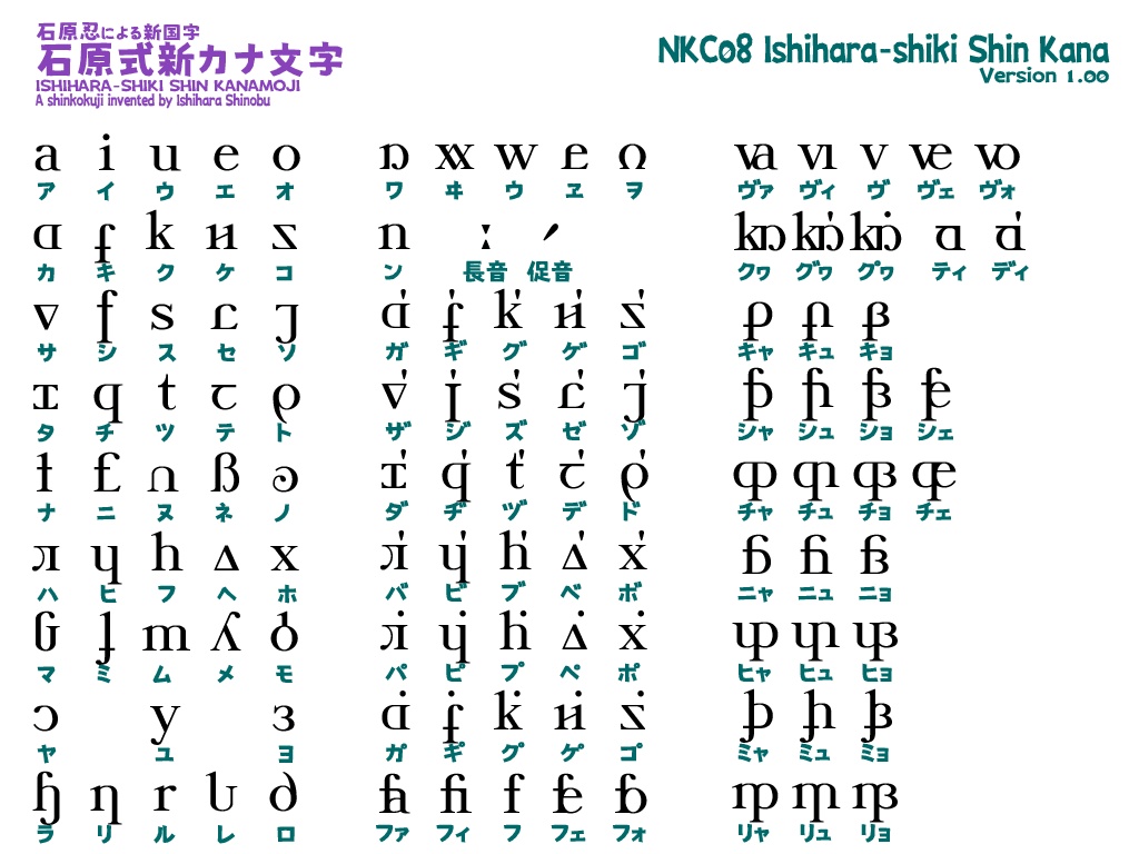 波間のかけひきフォント集・新国字聚成 第一輯