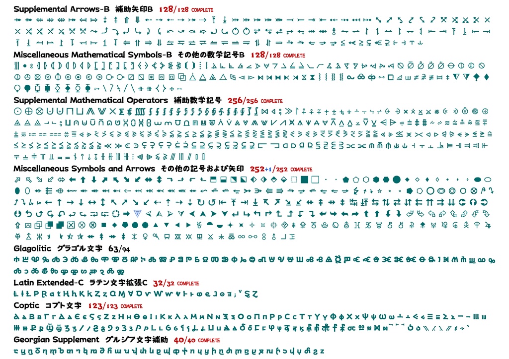 にしき的フォント 収録文字一覧表 - Version 3.51e (2019-04-18) - 波間のかけひき - BOOTH