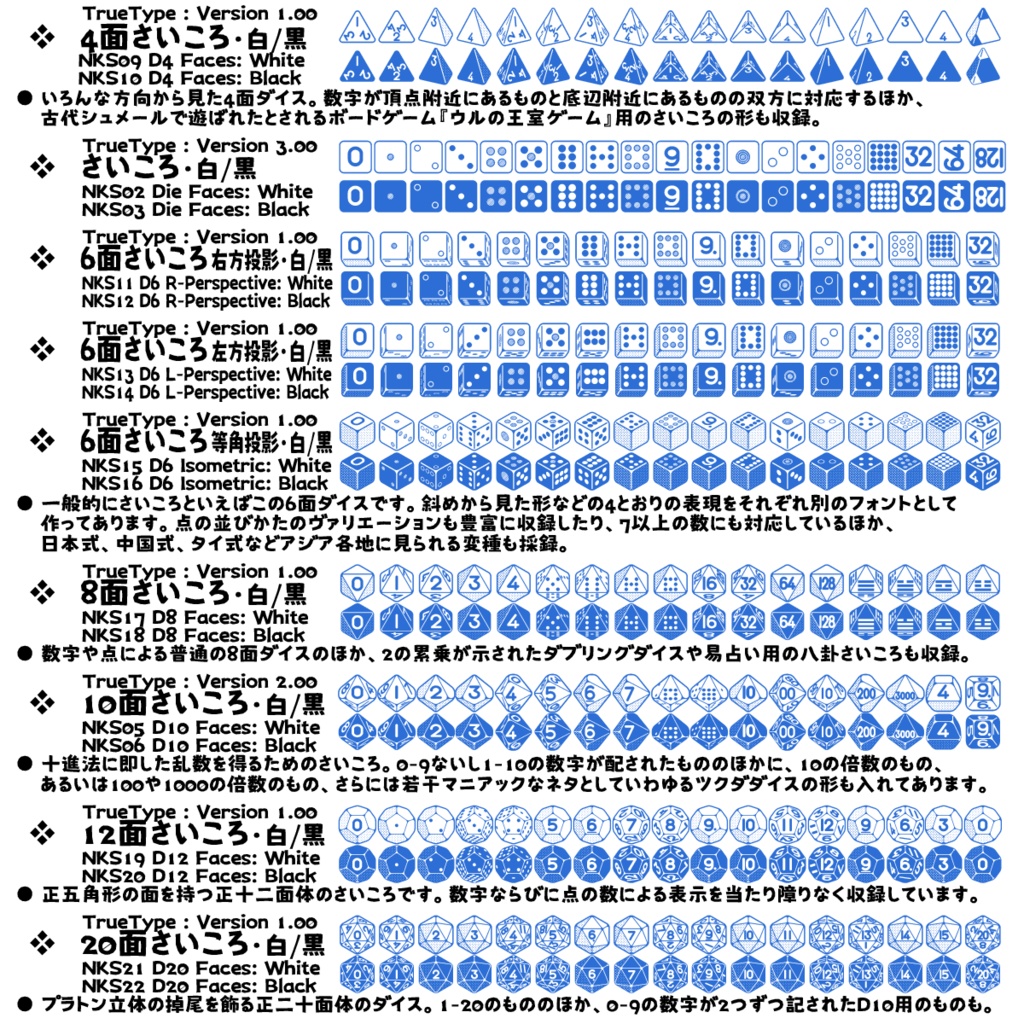 波間のかけひきフォント集・さいころ玉手箱 プラトニカ