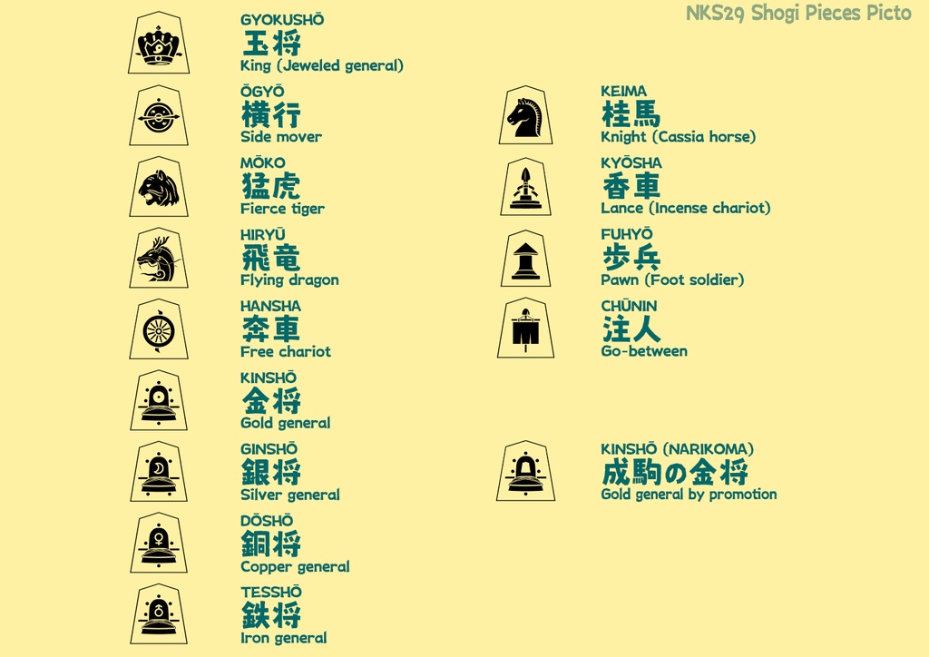 波間のかけひきフォント集・世界象戯伽藍 第一輯