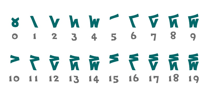 20面カクトヴィク数字ダイス (1個)