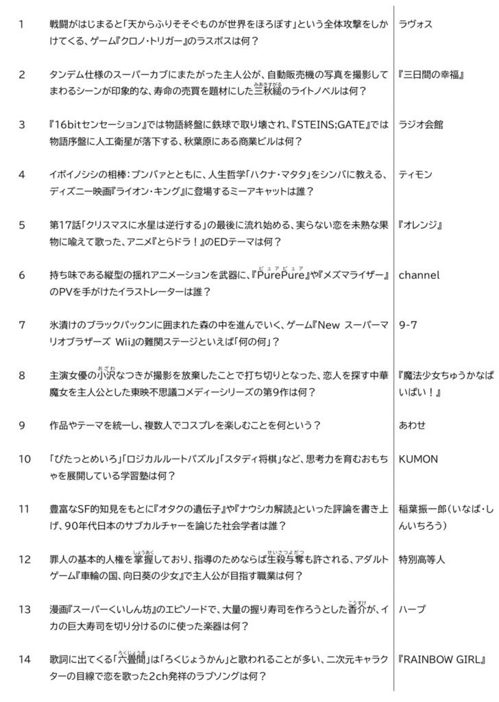 【短文青問】Think Blue, Count Two【Excel付き】