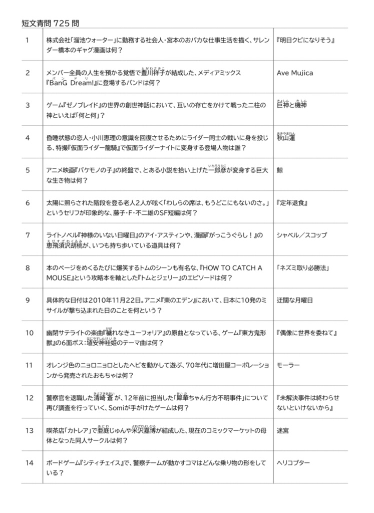 【短文青問】メカニカル・ブルー【Excel付き】