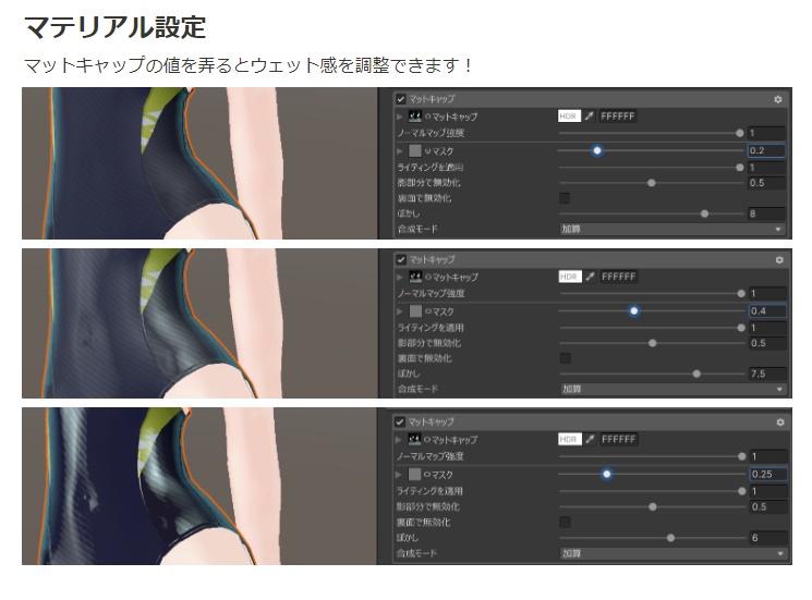 水着セット for トラスとウェッジ