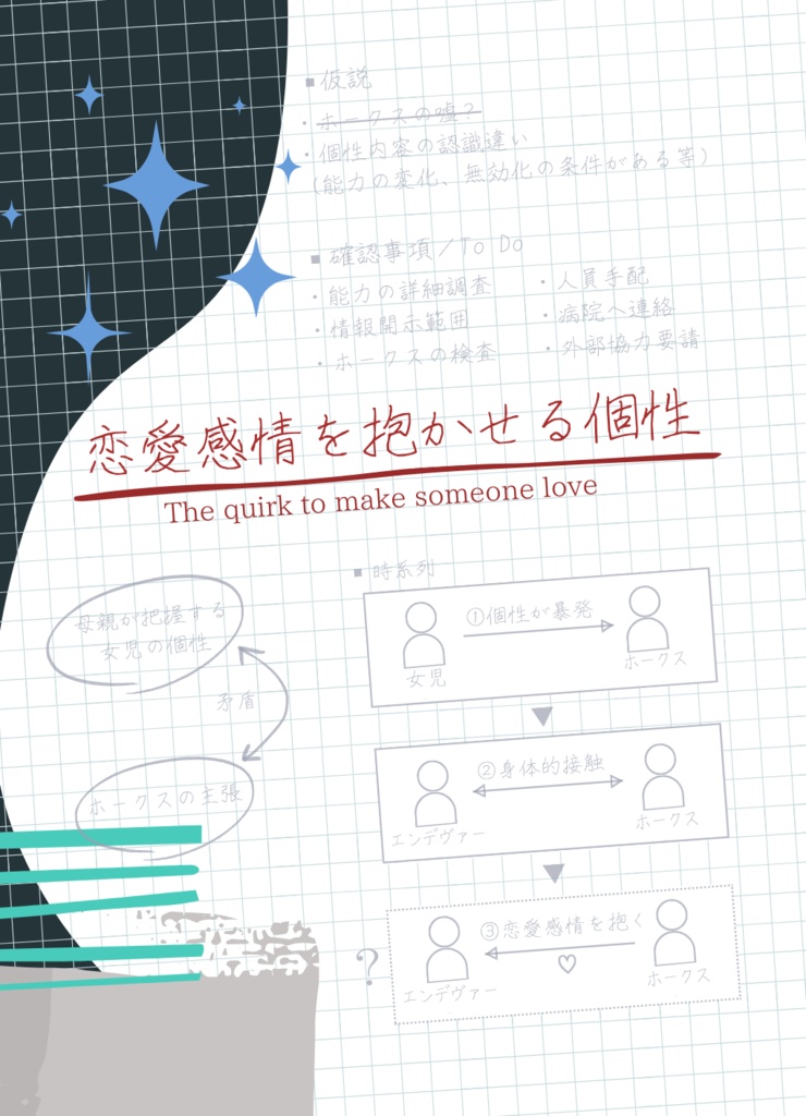 【炎ホ】2/8新刊：恋愛感情を抱かせる個性