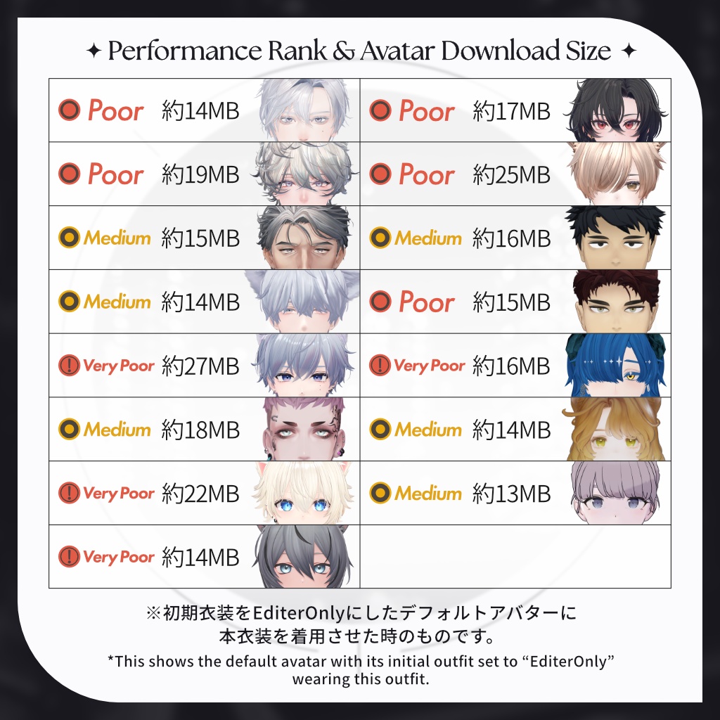 【セール中!6/7まで】13アバター対応【Noir Brilliance】VRChat向け3D衣装