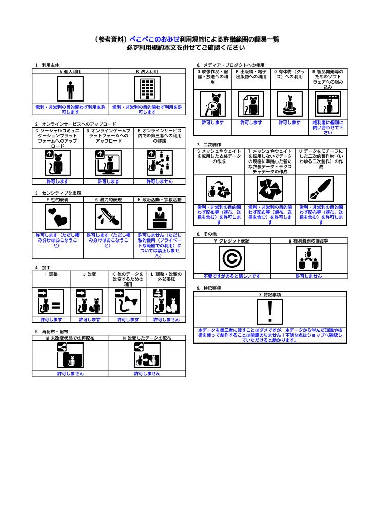 MA対応「ぺこカメラ」