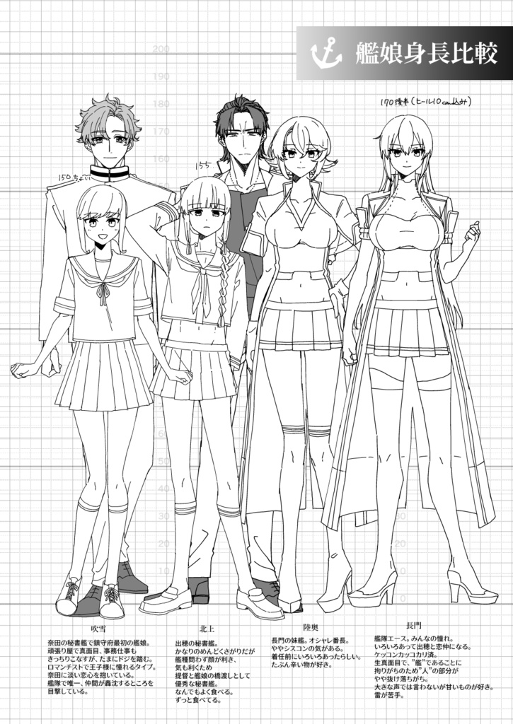 centimeters艦これ設定まとめ&らくがき本(準備号)