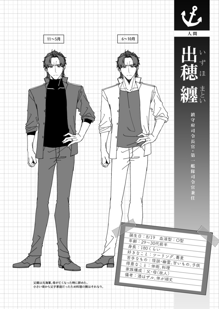 centimeters艦これ設定まとめ&らくがき本(準備号)