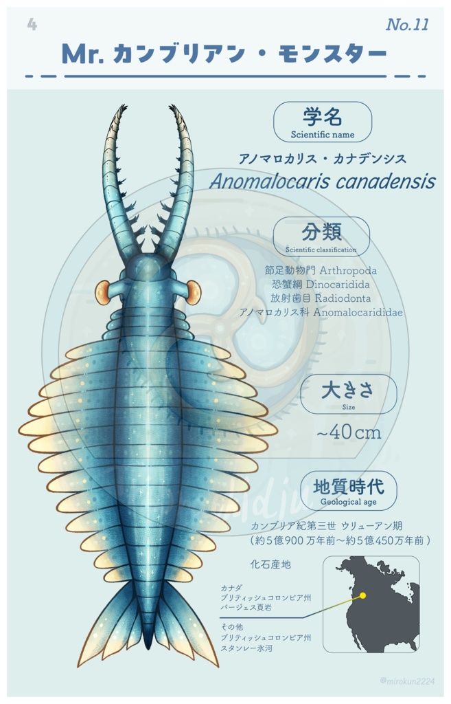 まいにち古生物図鑑まとめ Vol.2