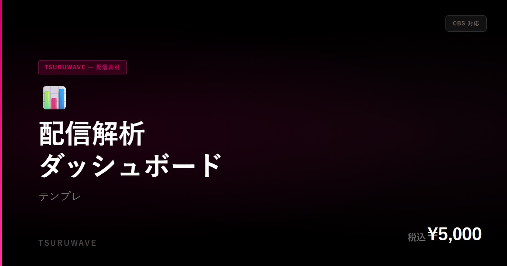 【OBS対応】フォロー通知オーバーレイ 5パターンセット