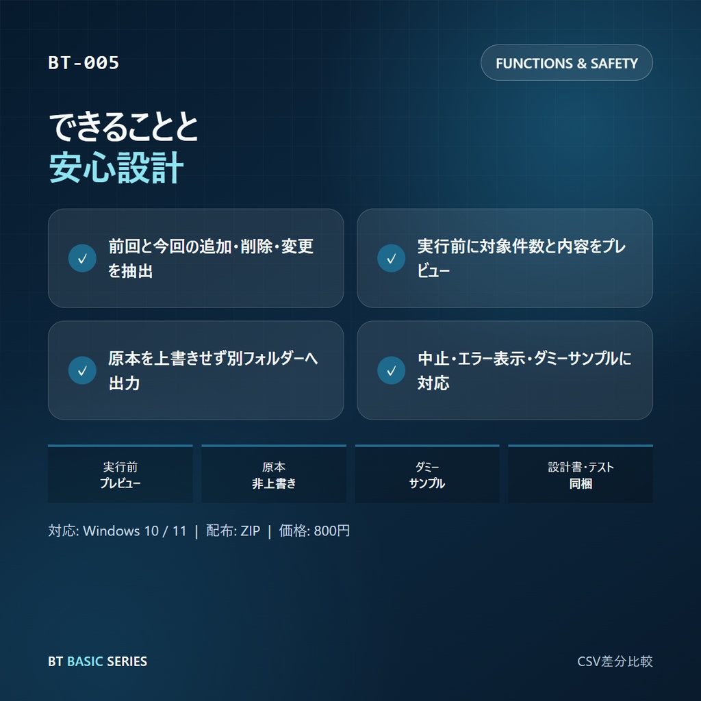 CSV差分比較 BASIC|前回と今回の追加・削除・変更を抽出
