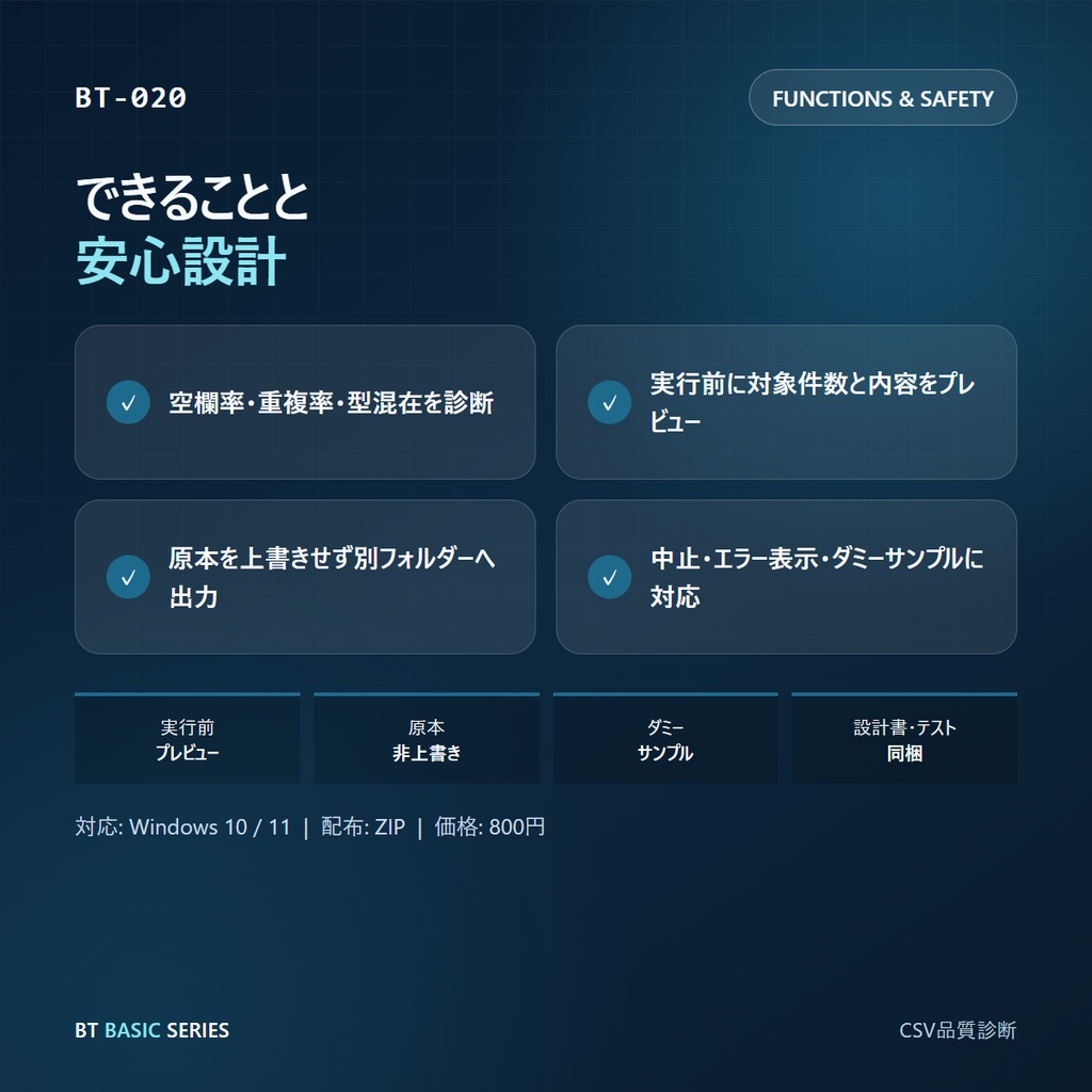 CSV品質診断 BASIC|空欄率・重複率・型混在を診断