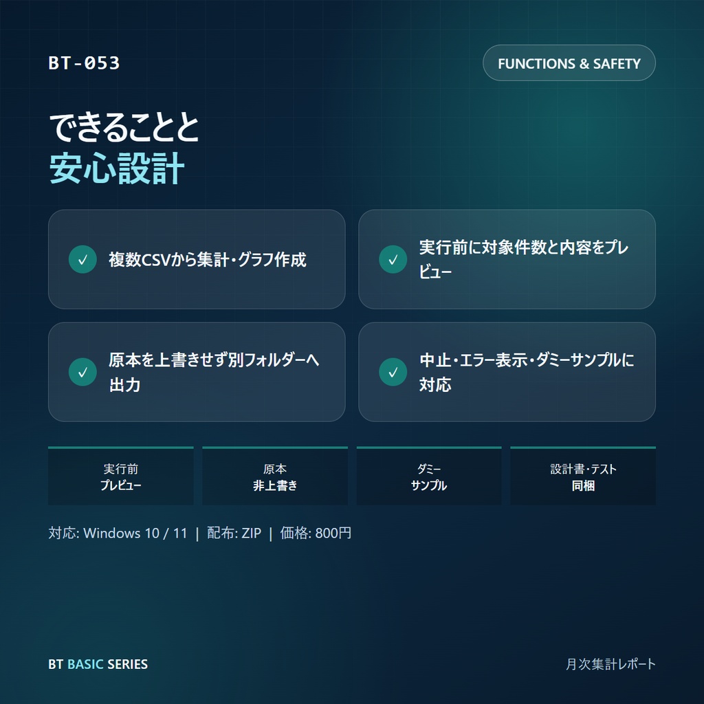 月次集計レポート BASIC|複数CSVから集計・グラフ作成