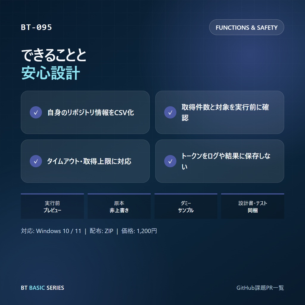 GitHub課題PR一覧 BASIC|自身のリポジトリ情報をCSV化