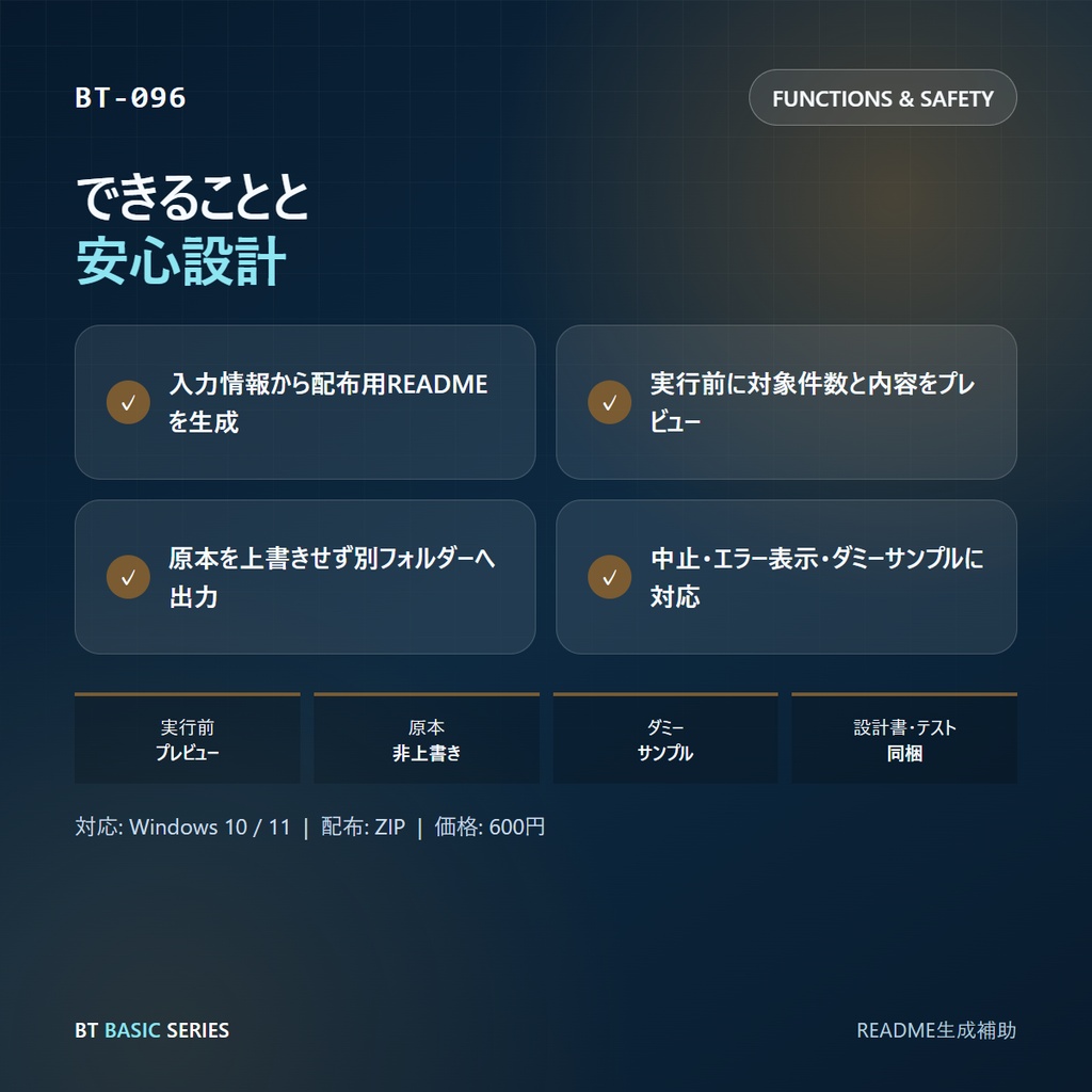 README生成補助 BASIC|入力情報から配布用READMEを生成