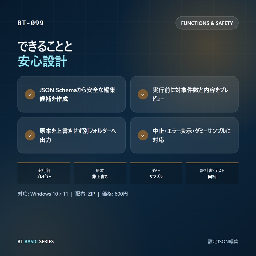 設定JSON編集 BASIC|JSON Schemaから安全な編集候補を作成