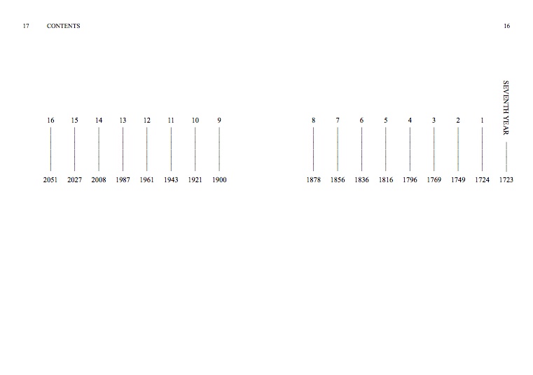 【無配・合本版】変異特異点 夢幻魔法界ホグワーツ