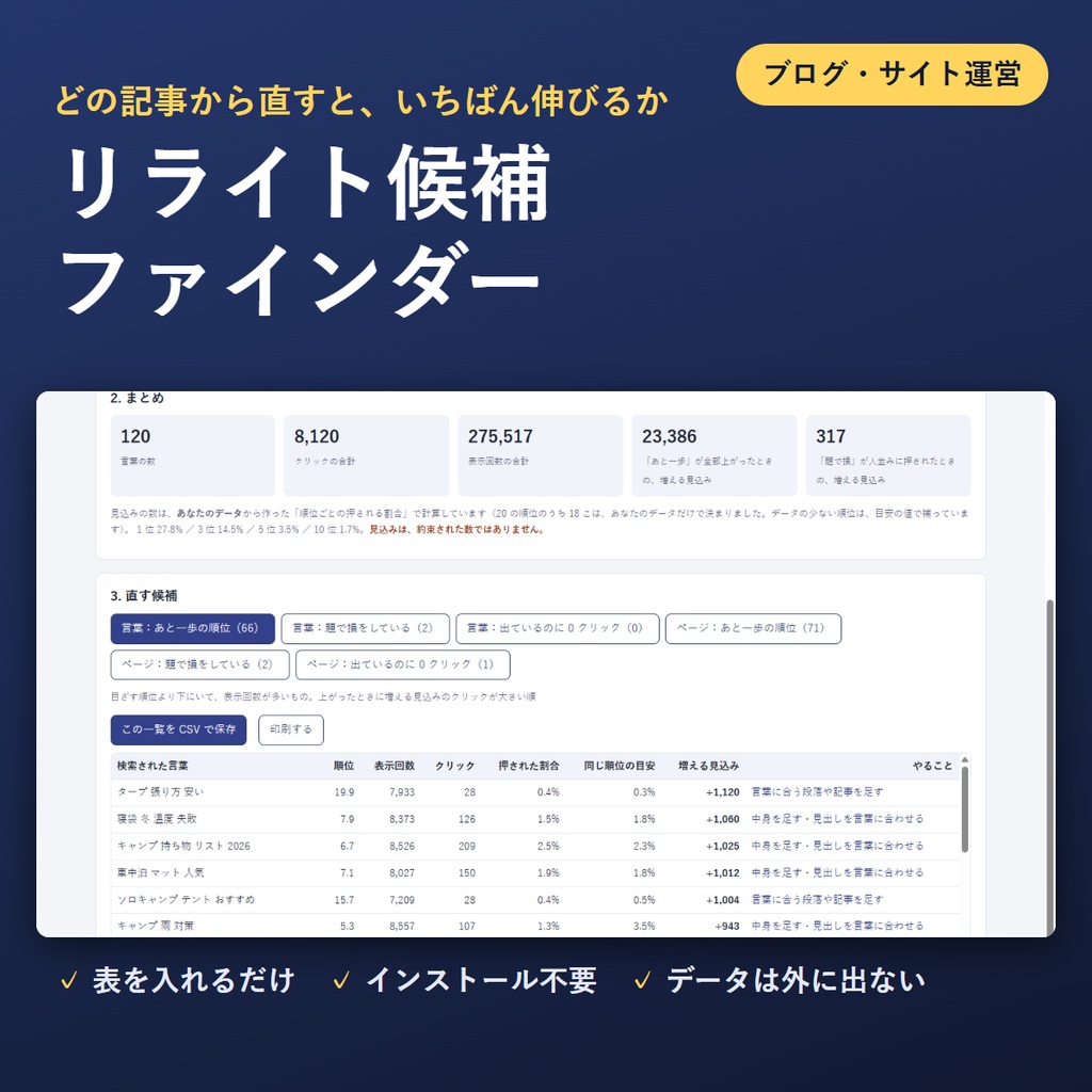 【表を入れるだけ】リライト候補ファインダー｜どの記事から直すと伸びるかを、伸びしろ順に｜ブログ・サイト運営・SEO