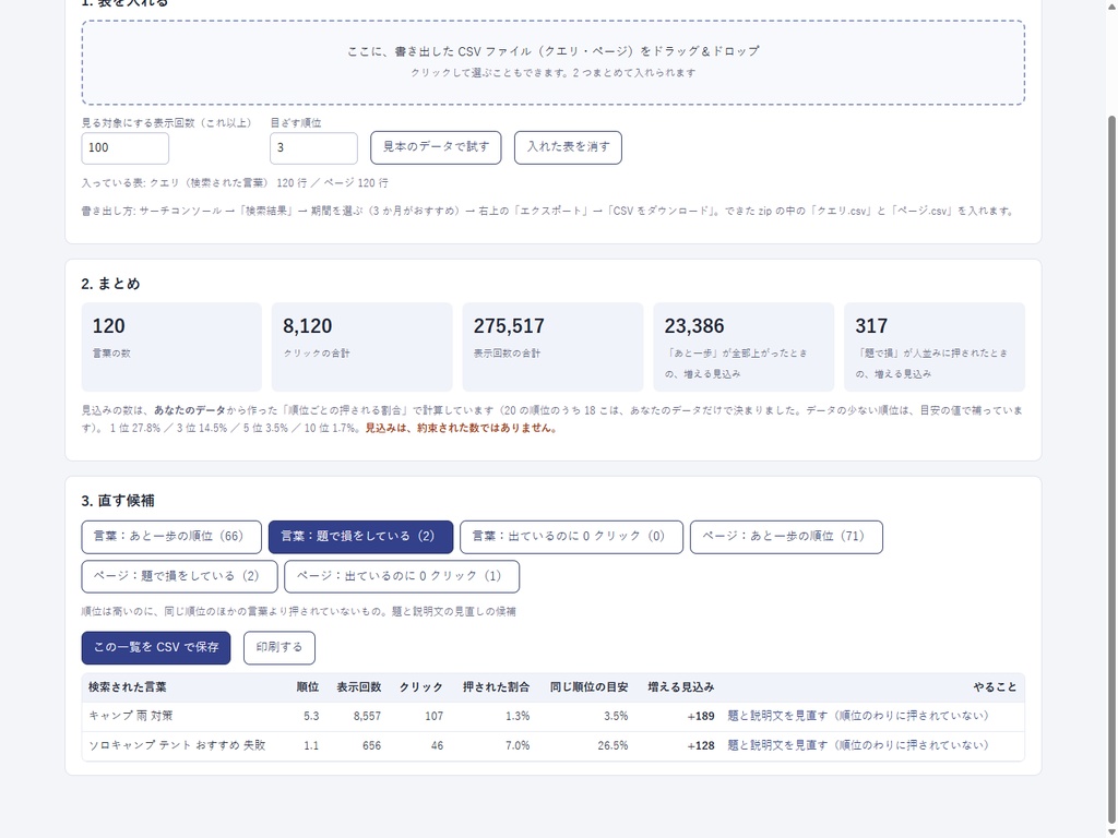 【表を入れるだけ】リライト候補ファインダー|どの記事から直すと伸びるかを、伸びしろ順に|ブログ・サイト運営・SEO