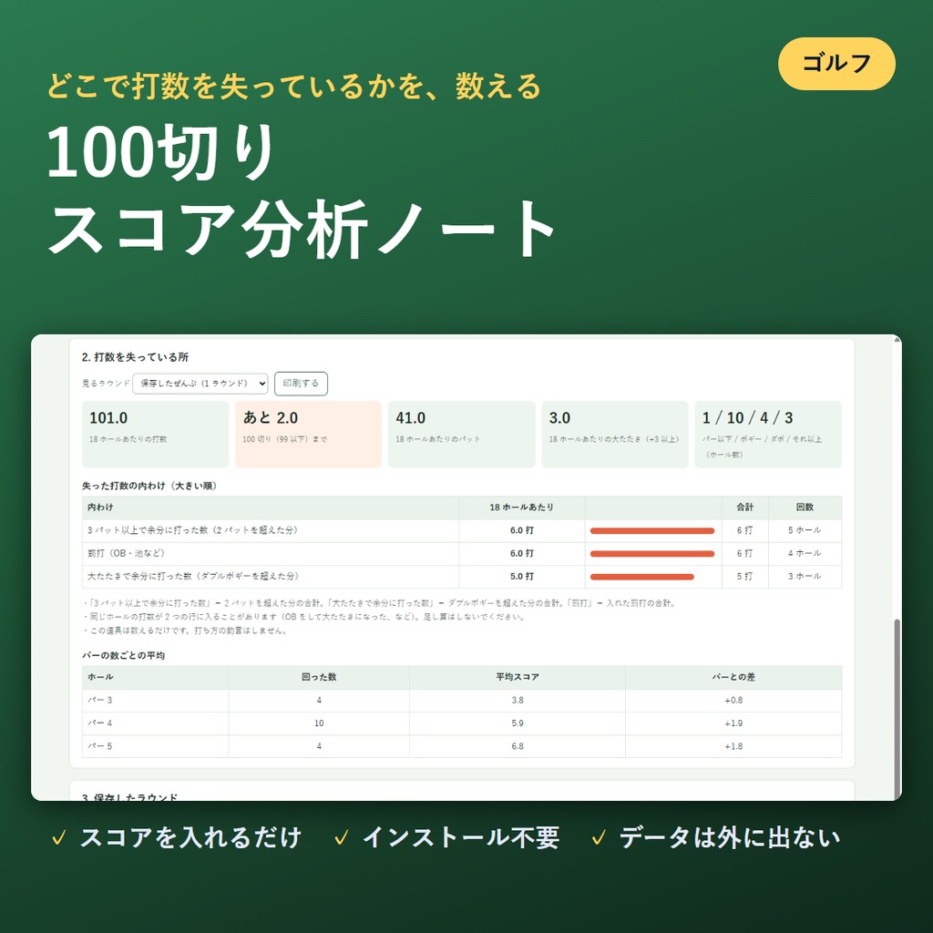 【スコアを入れるだけ】100切りスコア分析ノート|どこで打数を失っているかを数える|ゴルフ・スコア管理