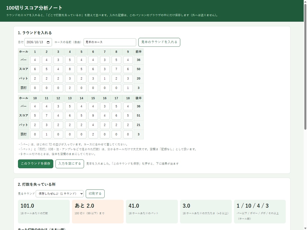 【スコアを入れるだけ】100切りスコア分析ノート|どこで打数を失っているかを数える|ゴルフ・スコア管理