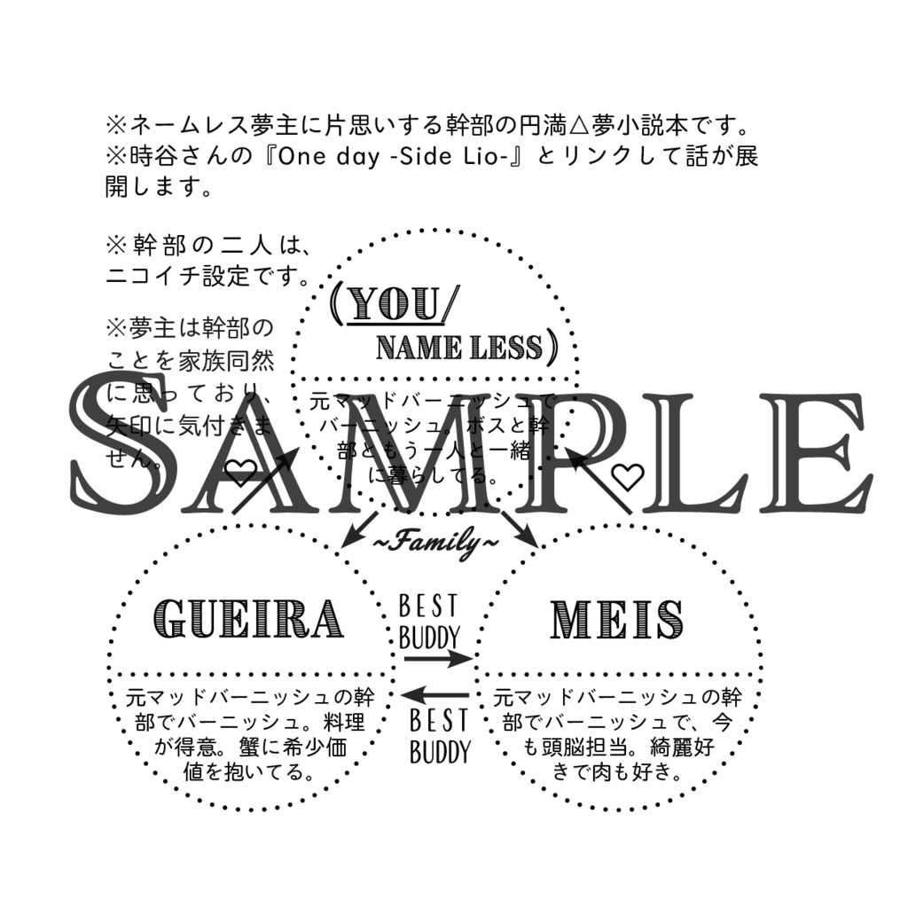 ONE DAY -Side Gueira & Meis-