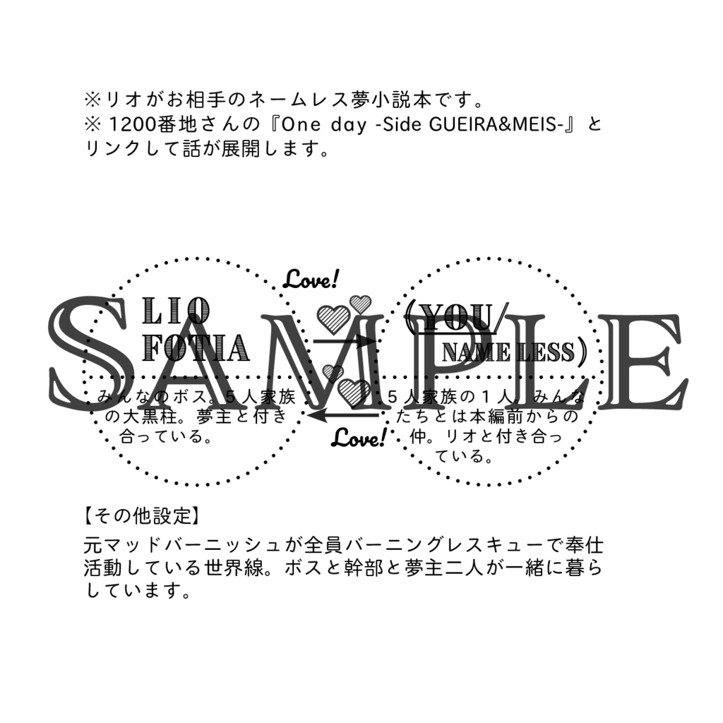 『ONE DAY -Side Lio-』『ONE DAY -Side Gueira & Meis』セット